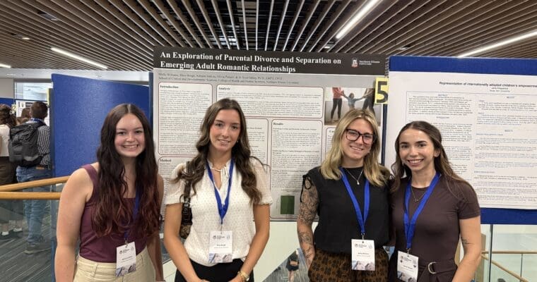 Presented Research
